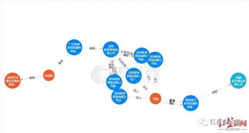 当“太上老君”与“白酒热”相遇 警惕伪科学营销背后的“智商税”