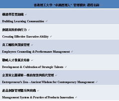 哲信教学培训及管理咨询体系 全方位成就企业最大价值