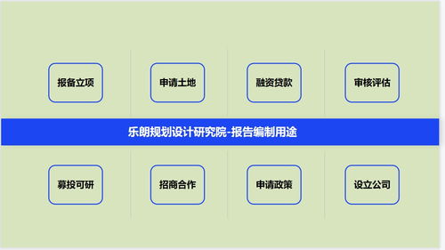 2021年伊犁企业管理咨询项目立项报告撰写指南及费用分析